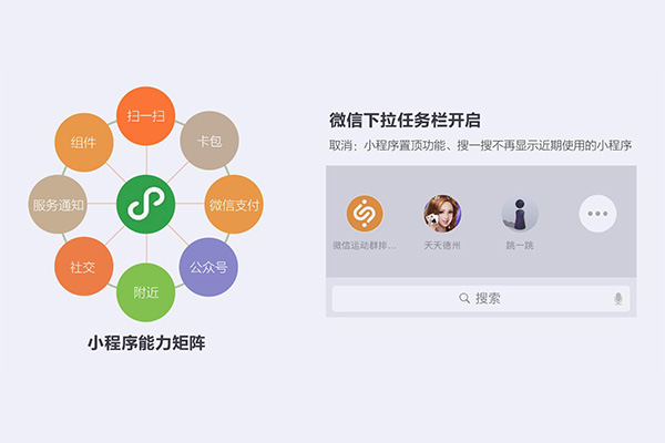 微信小程序入口都有哪些？